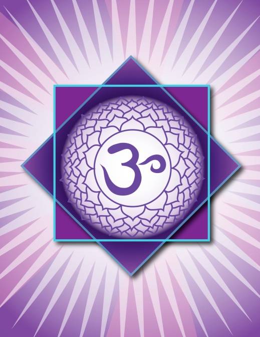 Sahasrara, crown chakra